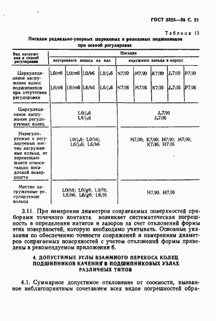Страница 22 ГОСТ 3325-85