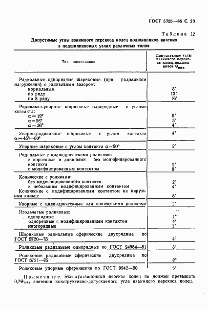 Страница 24 ГОСТ 3325-85