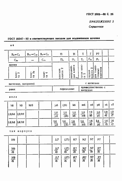 Страница 26 ГОСТ 3325-85