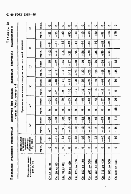 Страница 61 ГОСТ 3325-85
