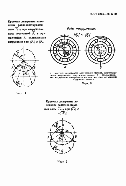 Страница 82 ГОСТ 3325-85