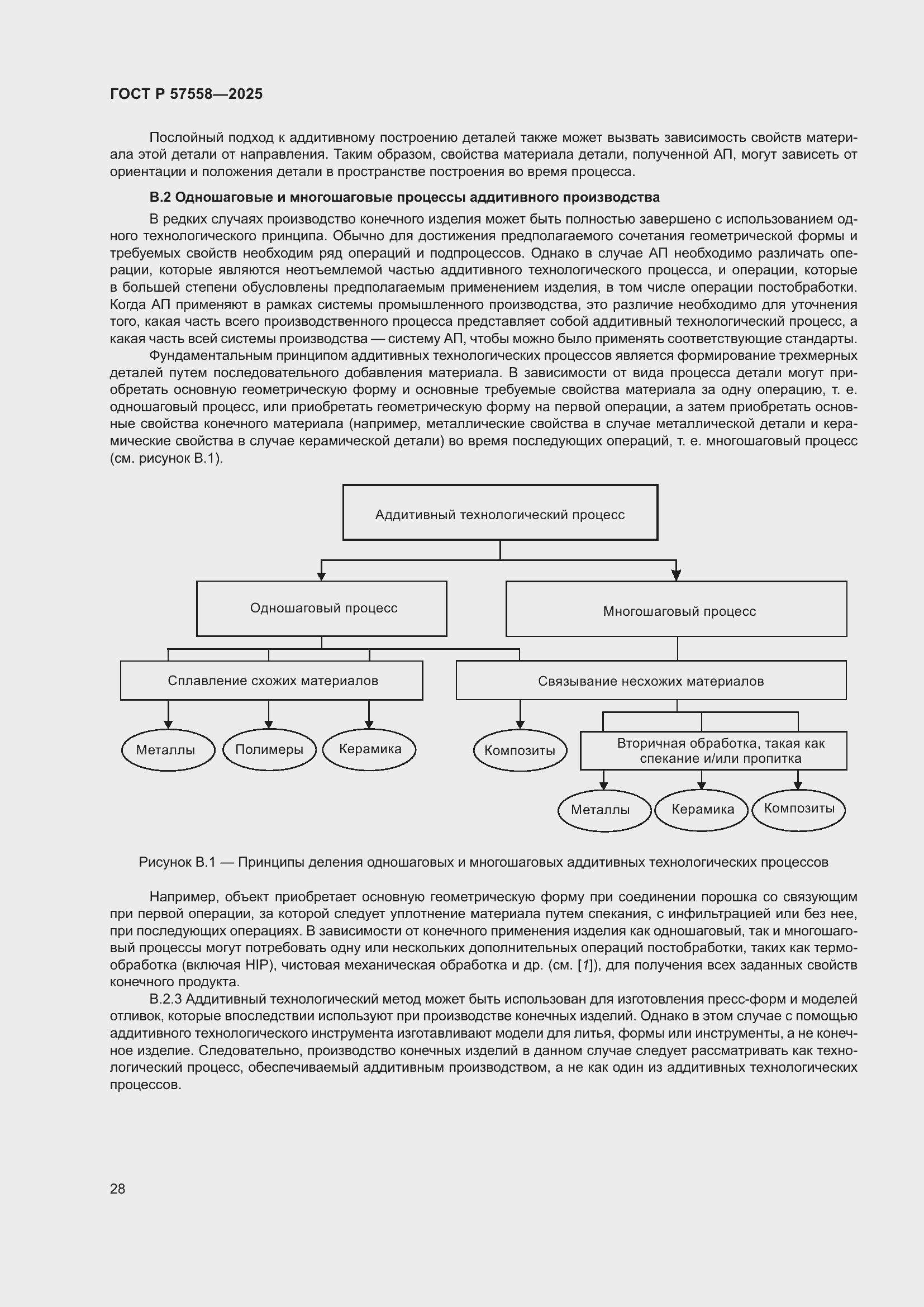 Страница 32 ГОСТ Р 57558-2025