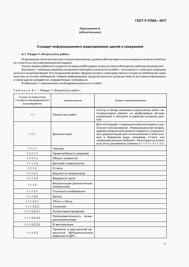 Страница 16 ГОСТ Р 57563-2017