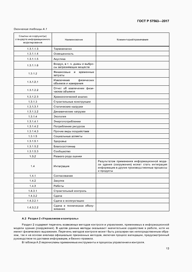 Страница 18 ГОСТ Р 57563-2017