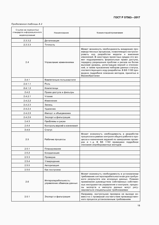 Страница 20 ГОСТ Р 57563-2017