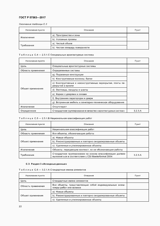 Страница 27 ГОСТ Р 57563-2017