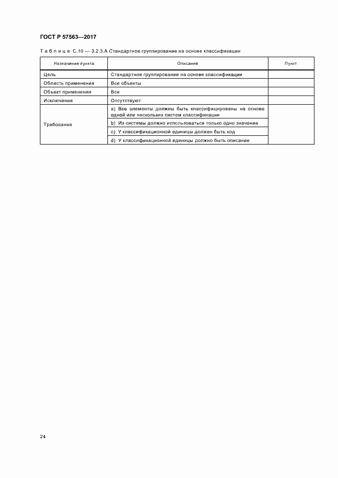 Страница 29 ГОСТ Р 57563-2017