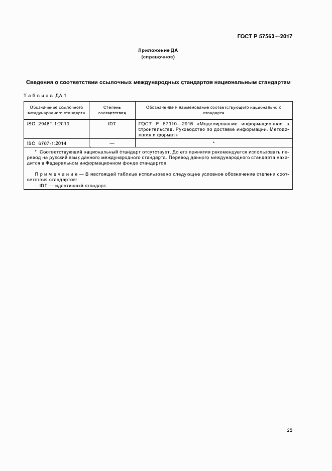 Страница 30 ГОСТ Р 57563-2017