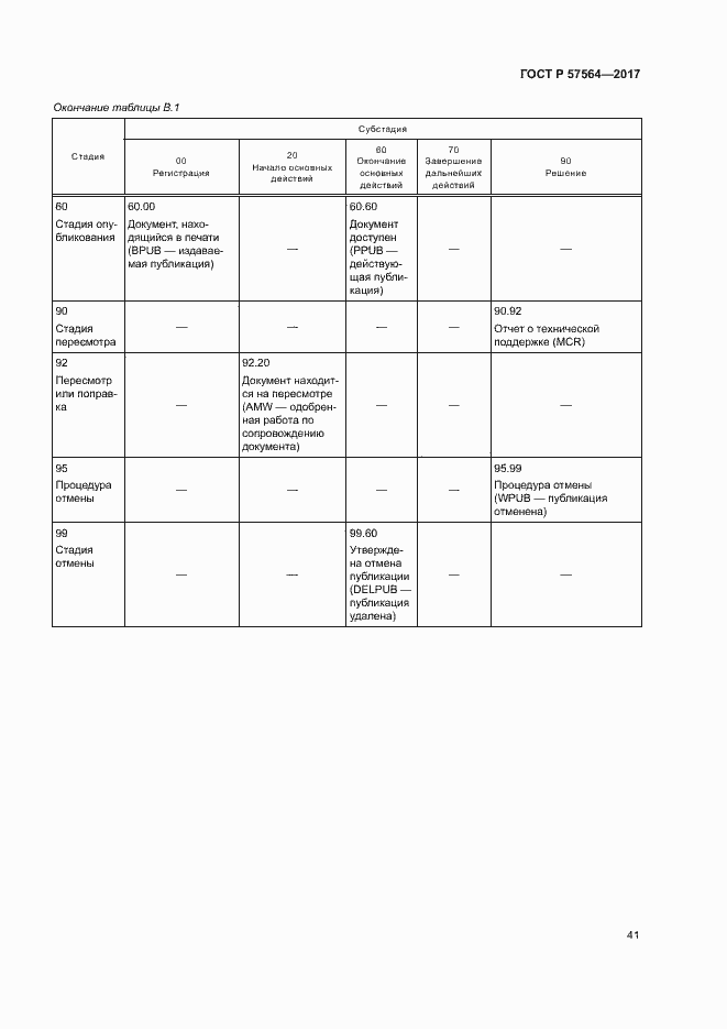 Страница 46 ГОСТ Р 57564-2017