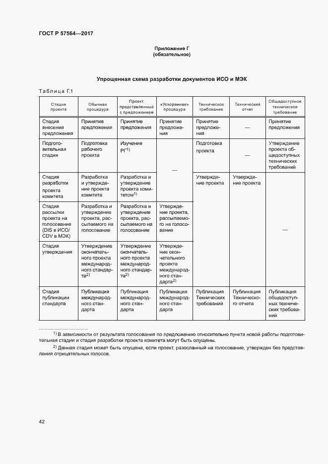 Страница 47 ГОСТ Р 57564-2017