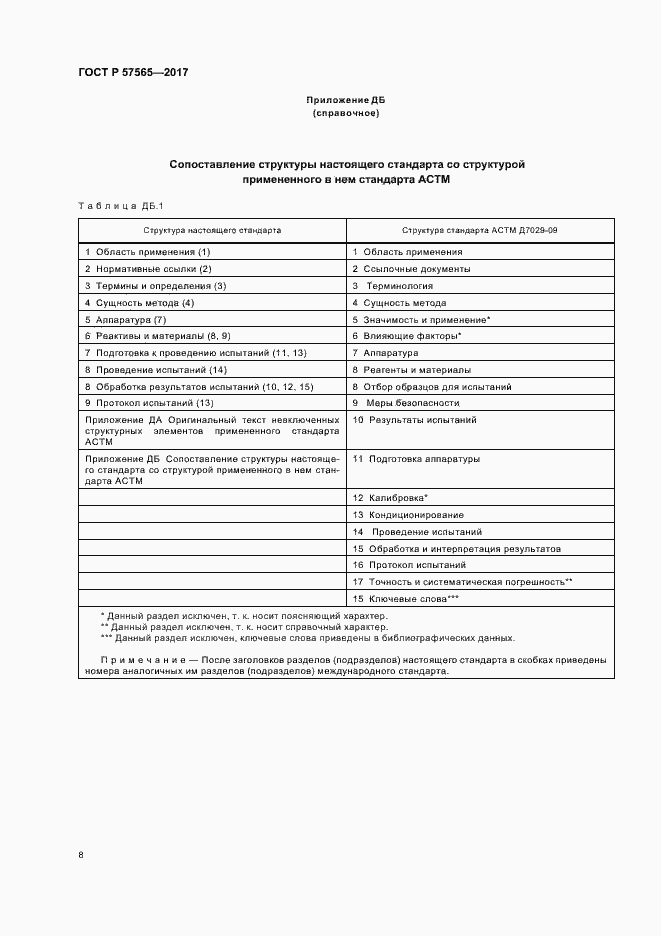 Страница 10 ГОСТ Р 57565-2017