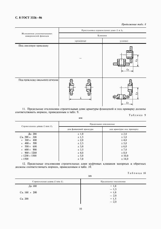 Страница 10 ГОСТ 3326-86