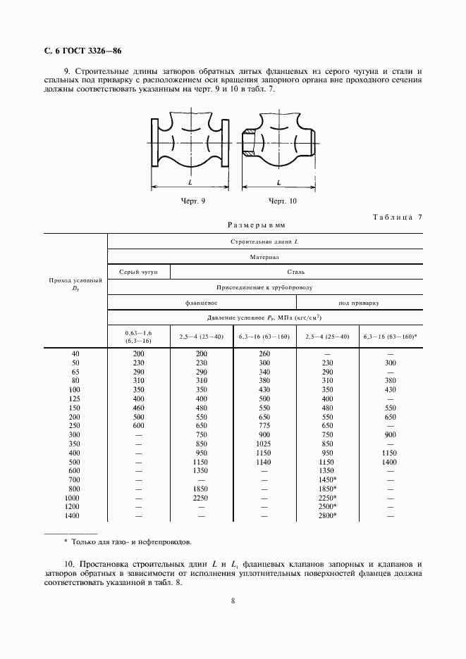 Страница 8 ГОСТ 3326-86