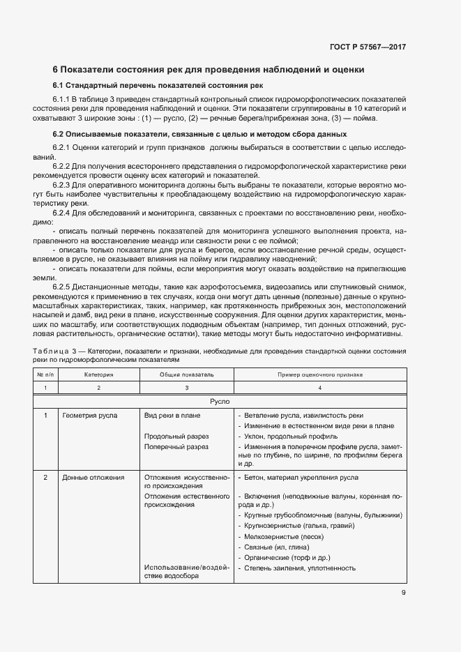 Страница 13 ГОСТ Р 57567-2017