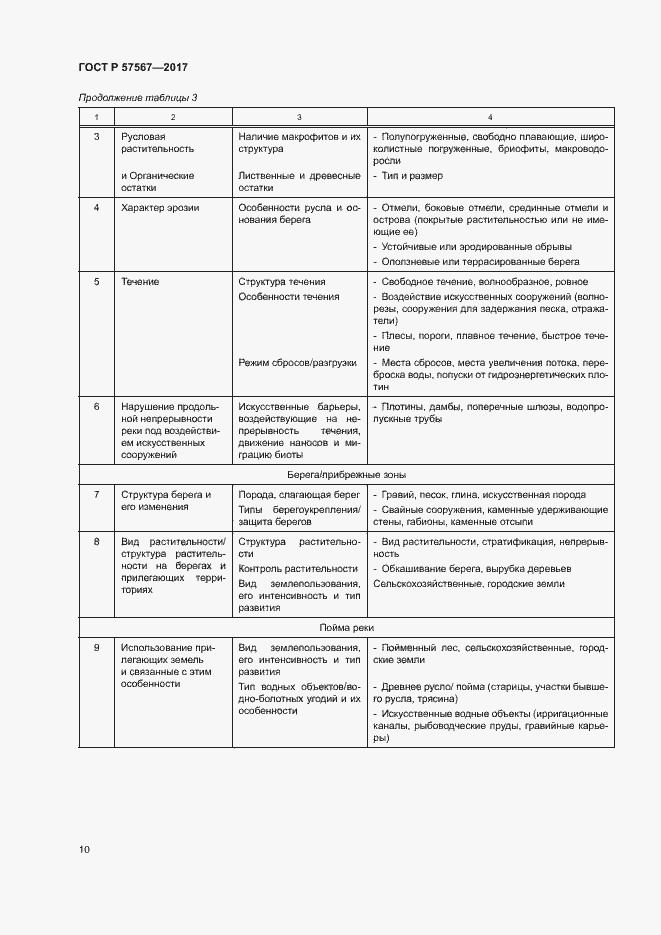 Страница 14 ГОСТ Р 57567-2017