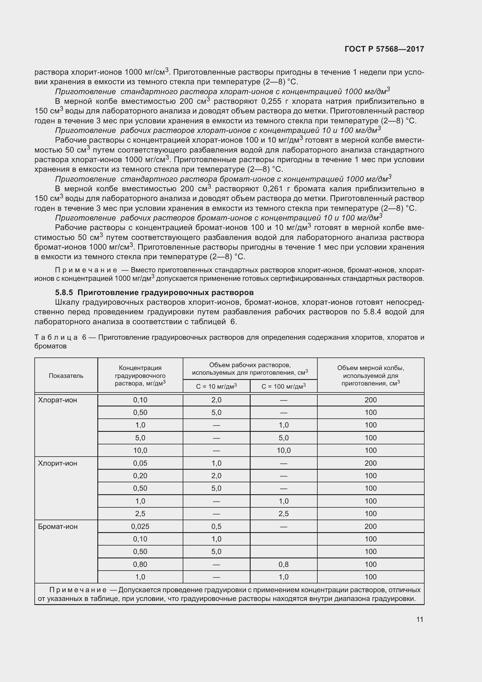 Страница 15 ГОСТ Р 57568-2017