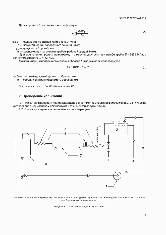 Страница 6 ГОСТ Р 57570-2017