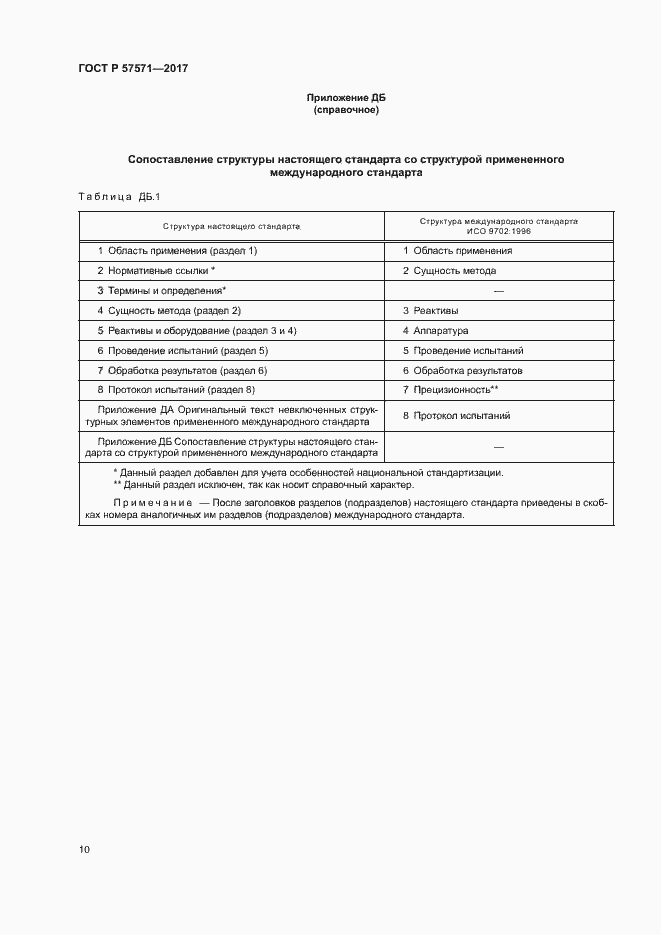 Страница 13 ГОСТ Р 57571-2017