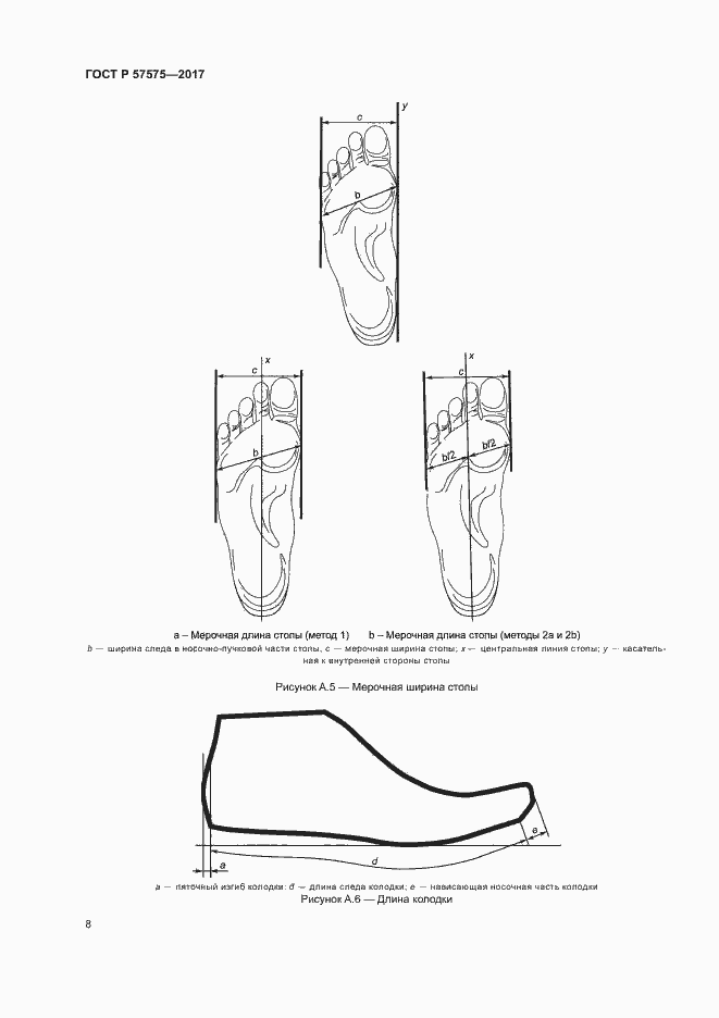 Страница 11 ГОСТ Р 57575-2017