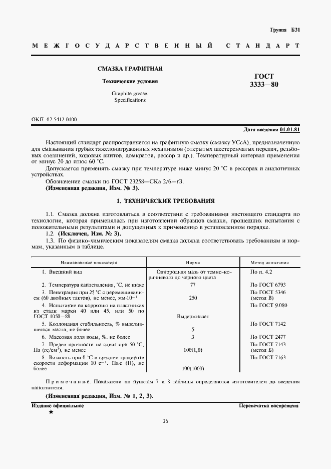 Страница 1 ГОСТ 3333-80