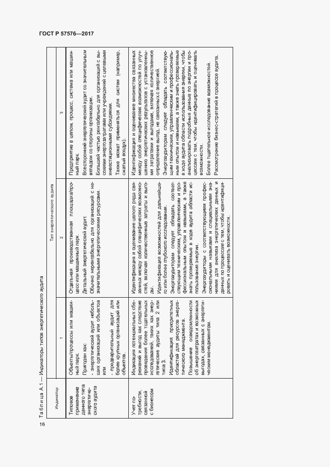 Страница 20 ГОСТ Р 57576-2017