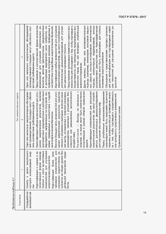 Страница 23 ГОСТ Р 57576-2017