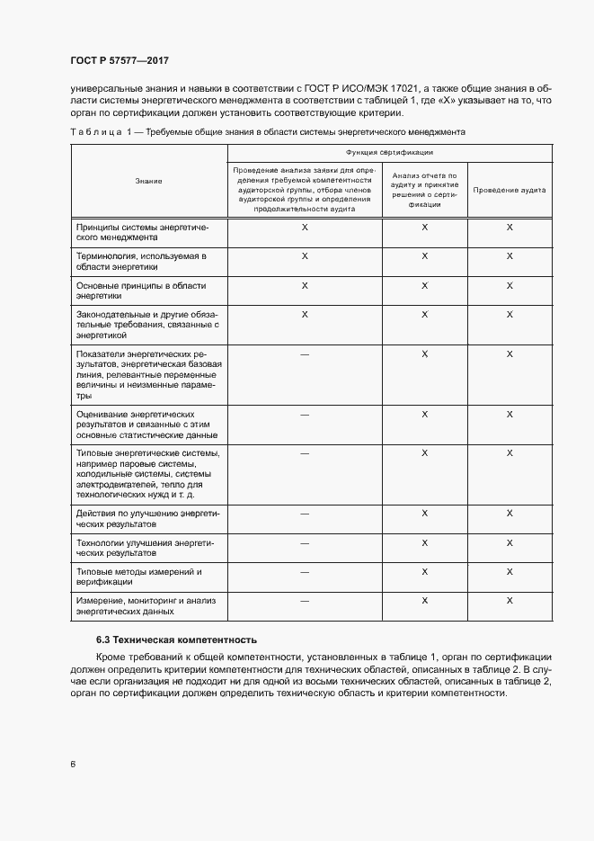 Страница 11 ГОСТ Р 57577-2017
