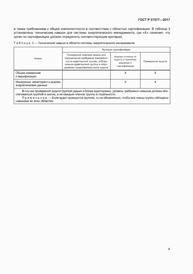 Страница 14 ГОСТ Р 57577-2017