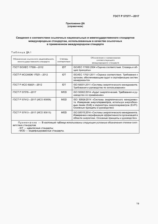 Страница 24 ГОСТ Р 57577-2017