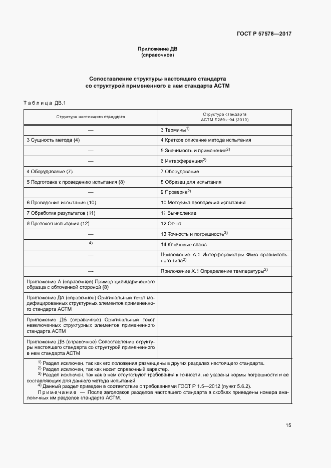 Страница 19 ГОСТ Р 57578-2017