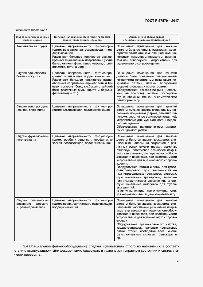 Страница 5 ГОСТ Р 57579-2017