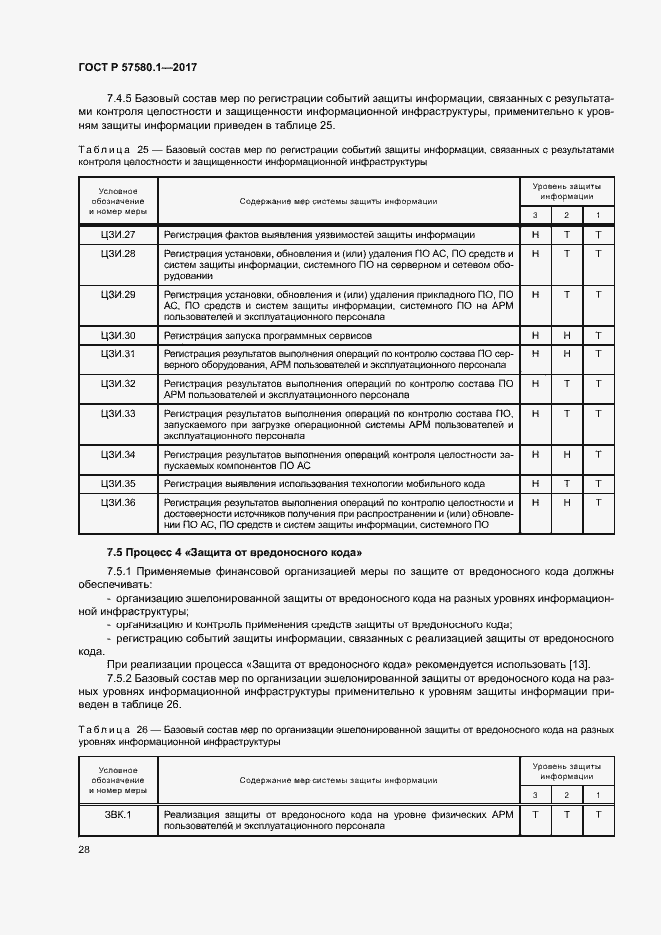 Страница 32 ГОСТ Р 57580.1-2017