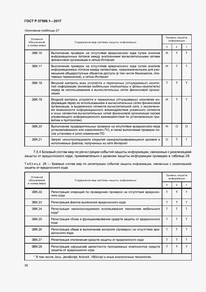 Страница 34 ГОСТ Р 57580.1-2017