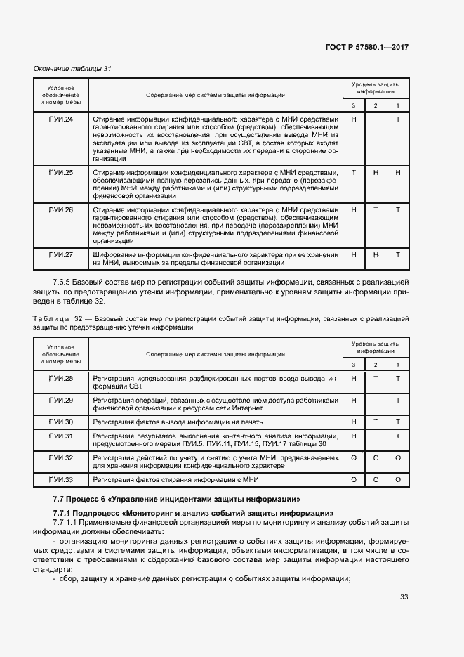 Страница 37 ГОСТ Р 57580.1-2017