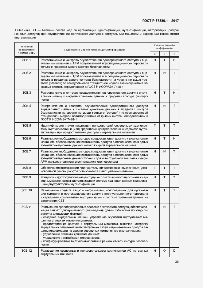 Страница 43 ГОСТ Р 57580.1-2017