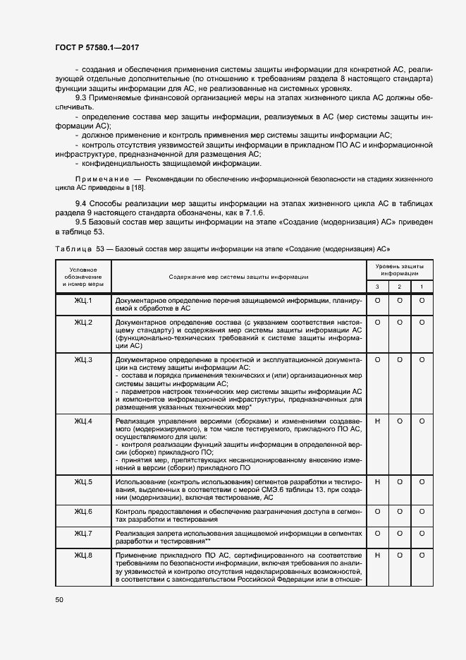 Страница 54 ГОСТ Р 57580.1-2017