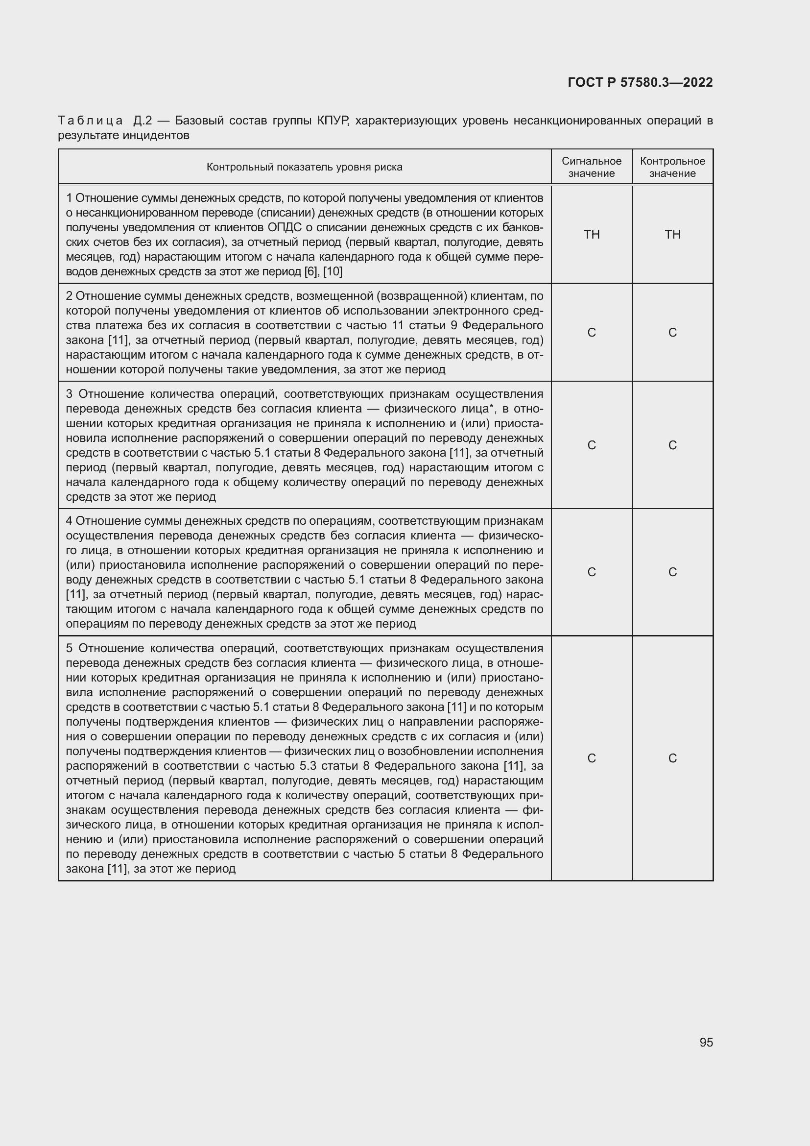 Страница 101 ГОСТ Р 57580.3-2022