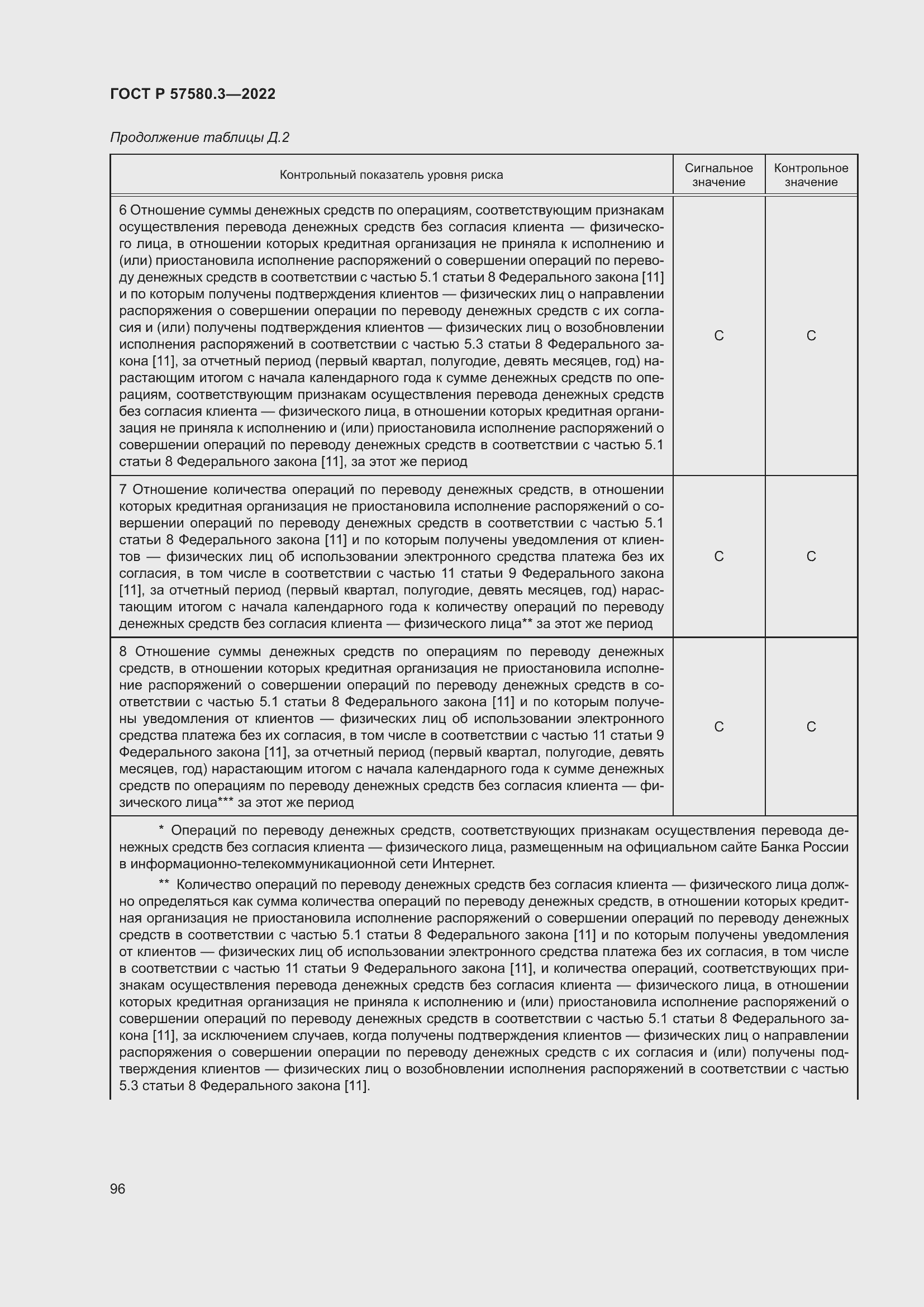 Страница 102 ГОСТ Р 57580.3-2022