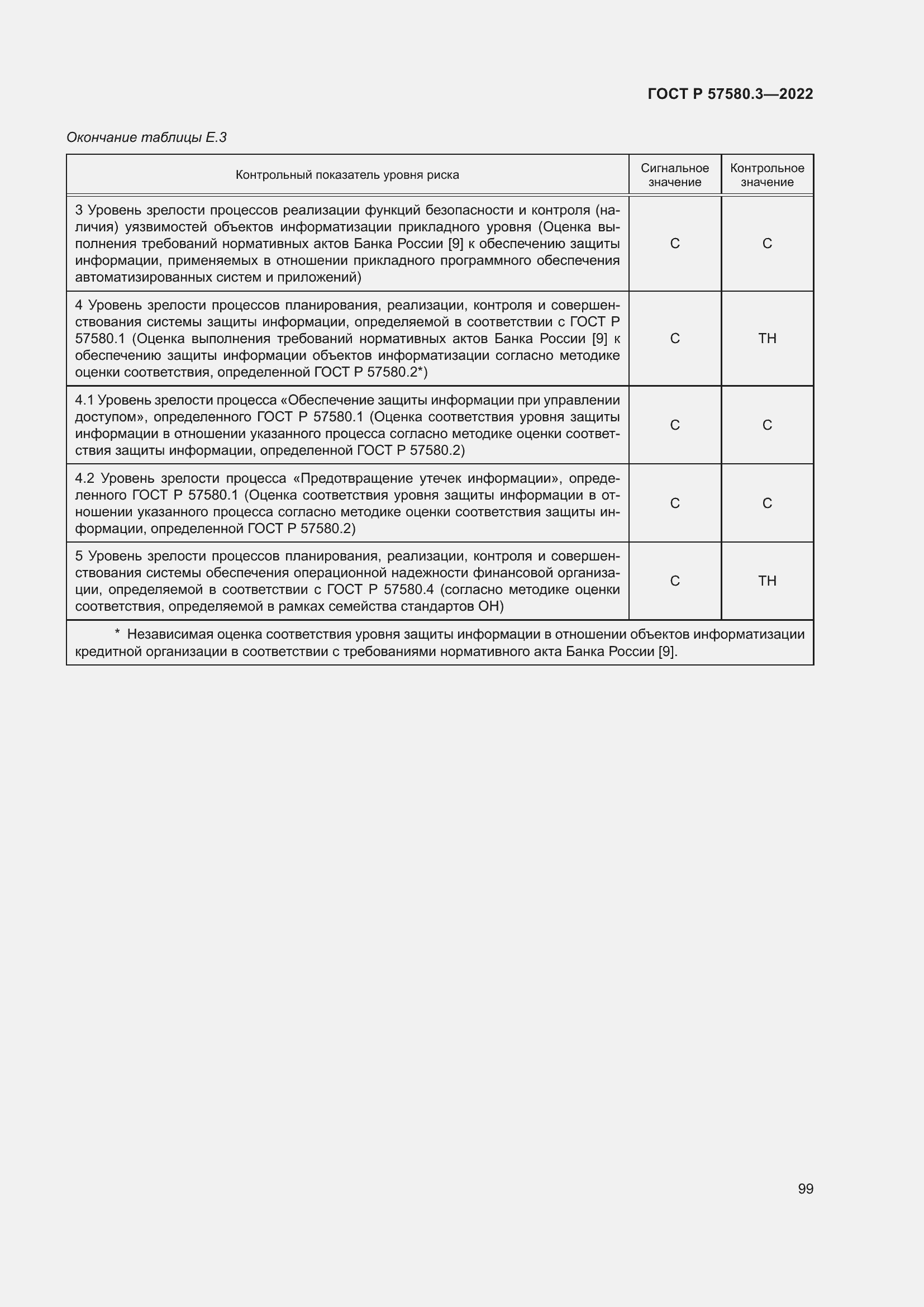 Страница 105 ГОСТ Р 57580.3-2022