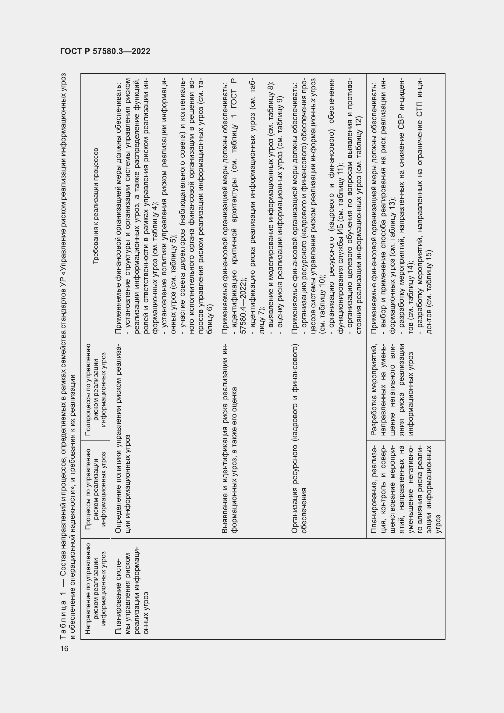 Страница 22 ГОСТ Р 57580.3-2022
