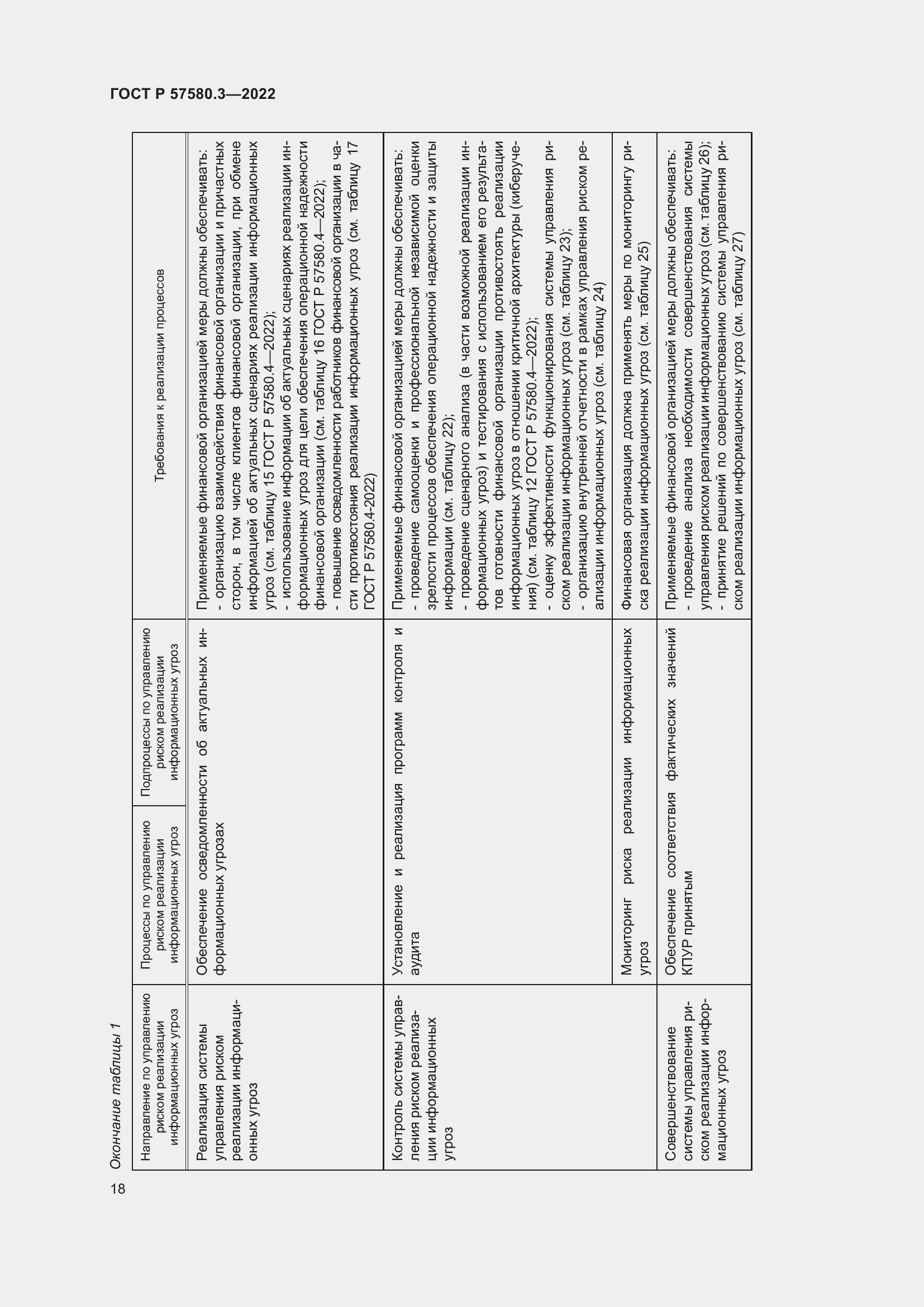 Страница 24 ГОСТ Р 57580.3-2022