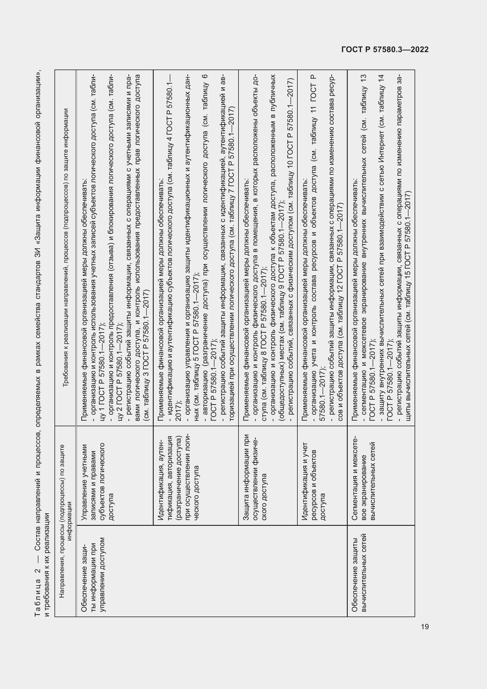 Страница 25 ГОСТ Р 57580.3-2022