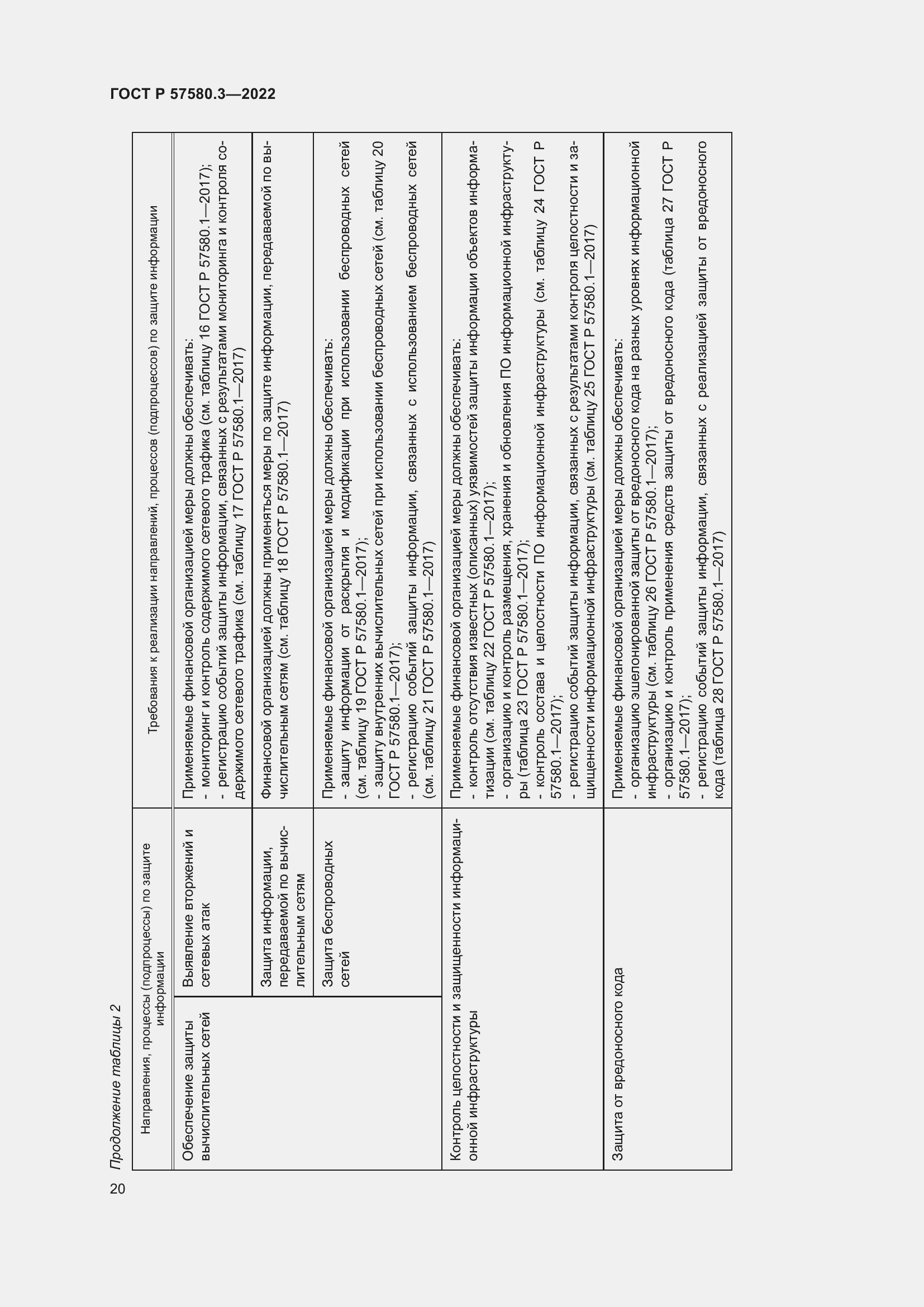 Страница 26 ГОСТ Р 57580.3-2022