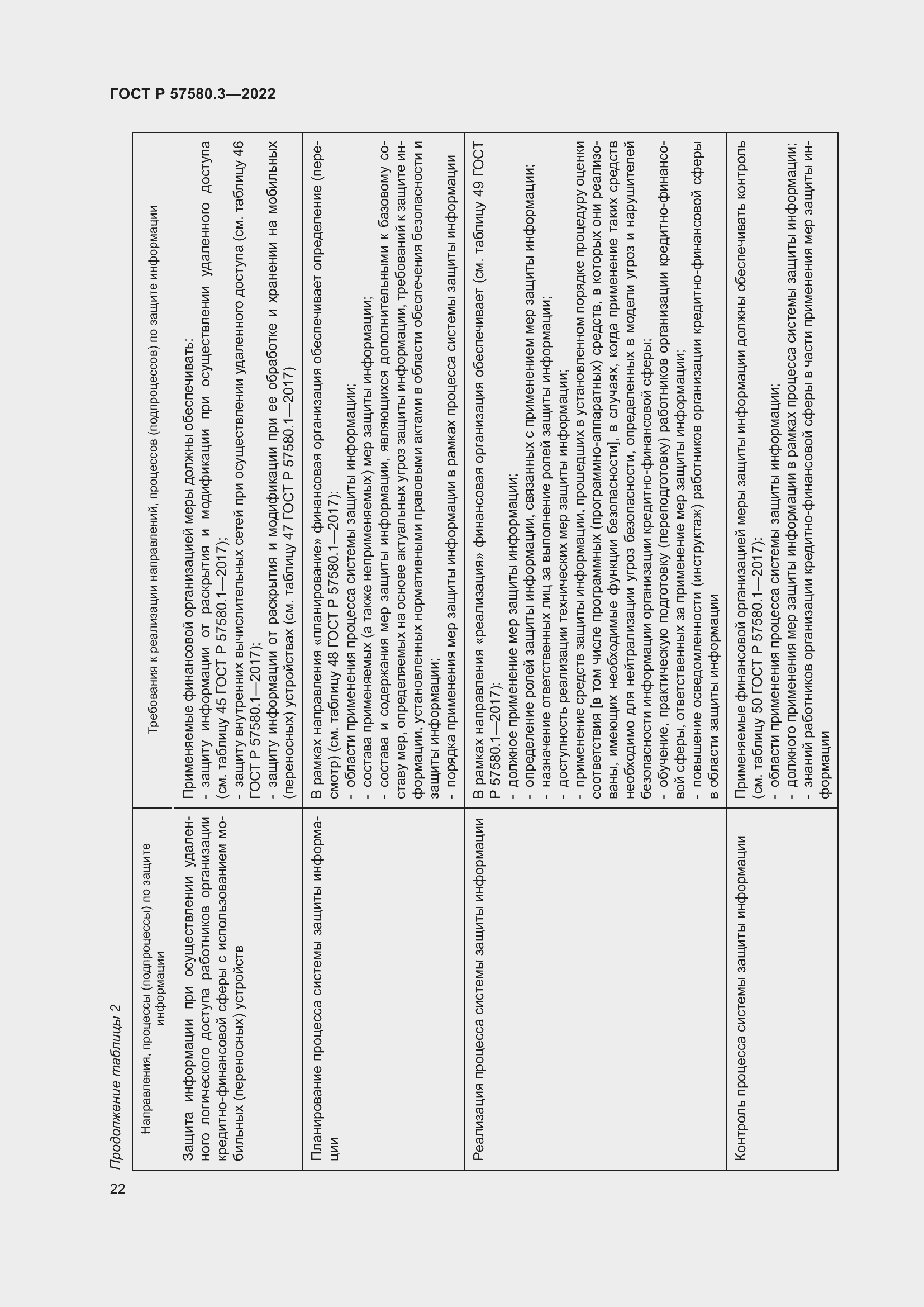 Страница 28 ГОСТ Р 57580.3-2022