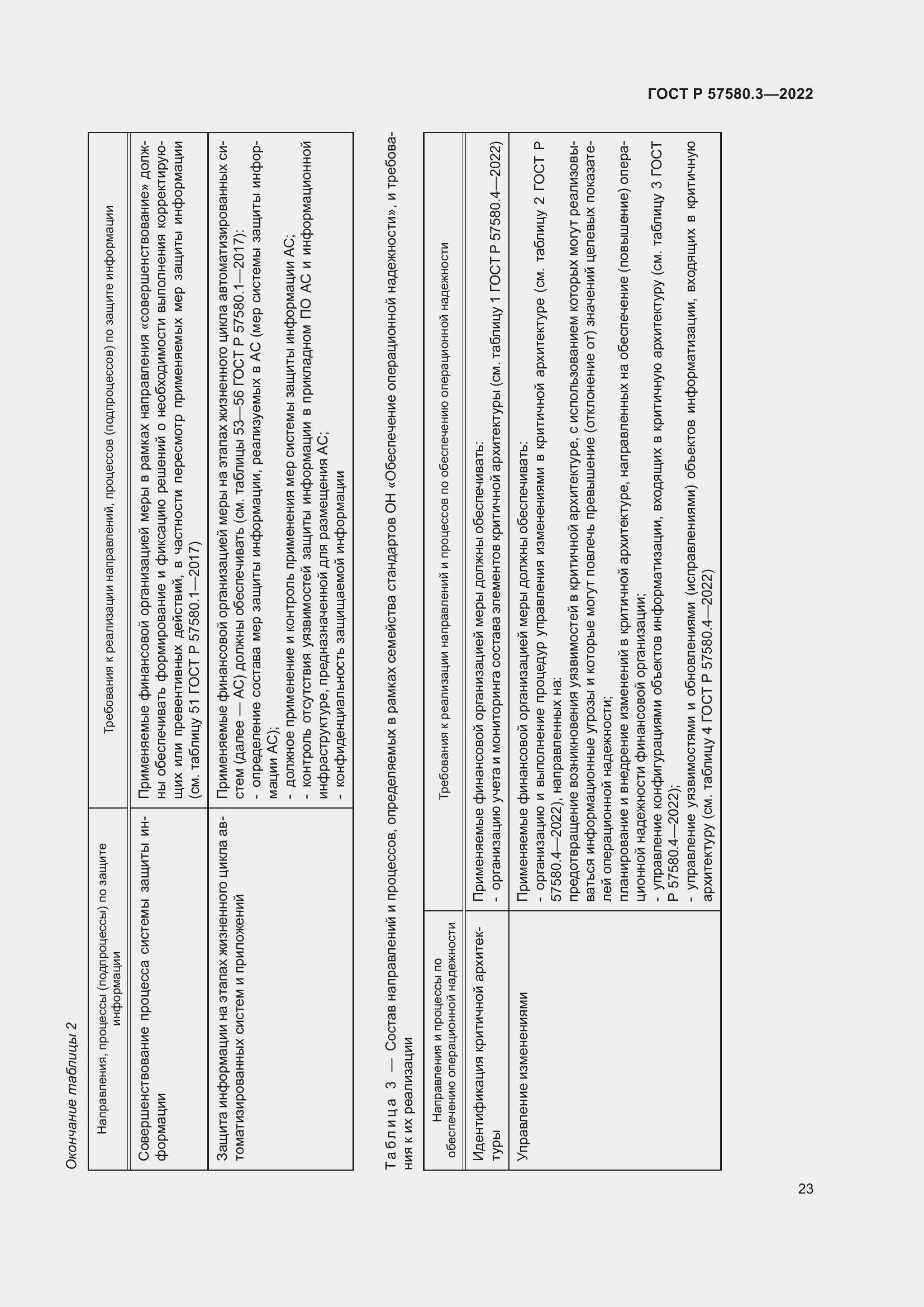 Страница 29 ГОСТ Р 57580.3-2022