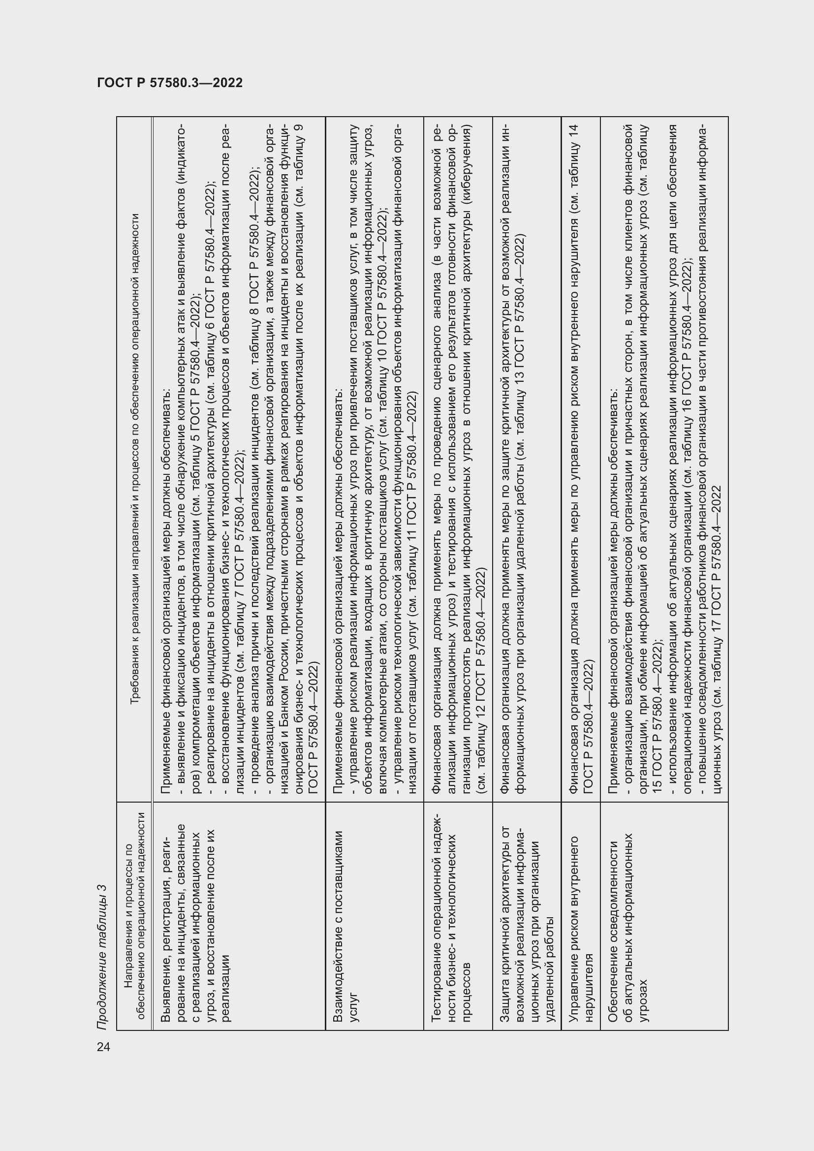 Страница 30 ГОСТ Р 57580.3-2022