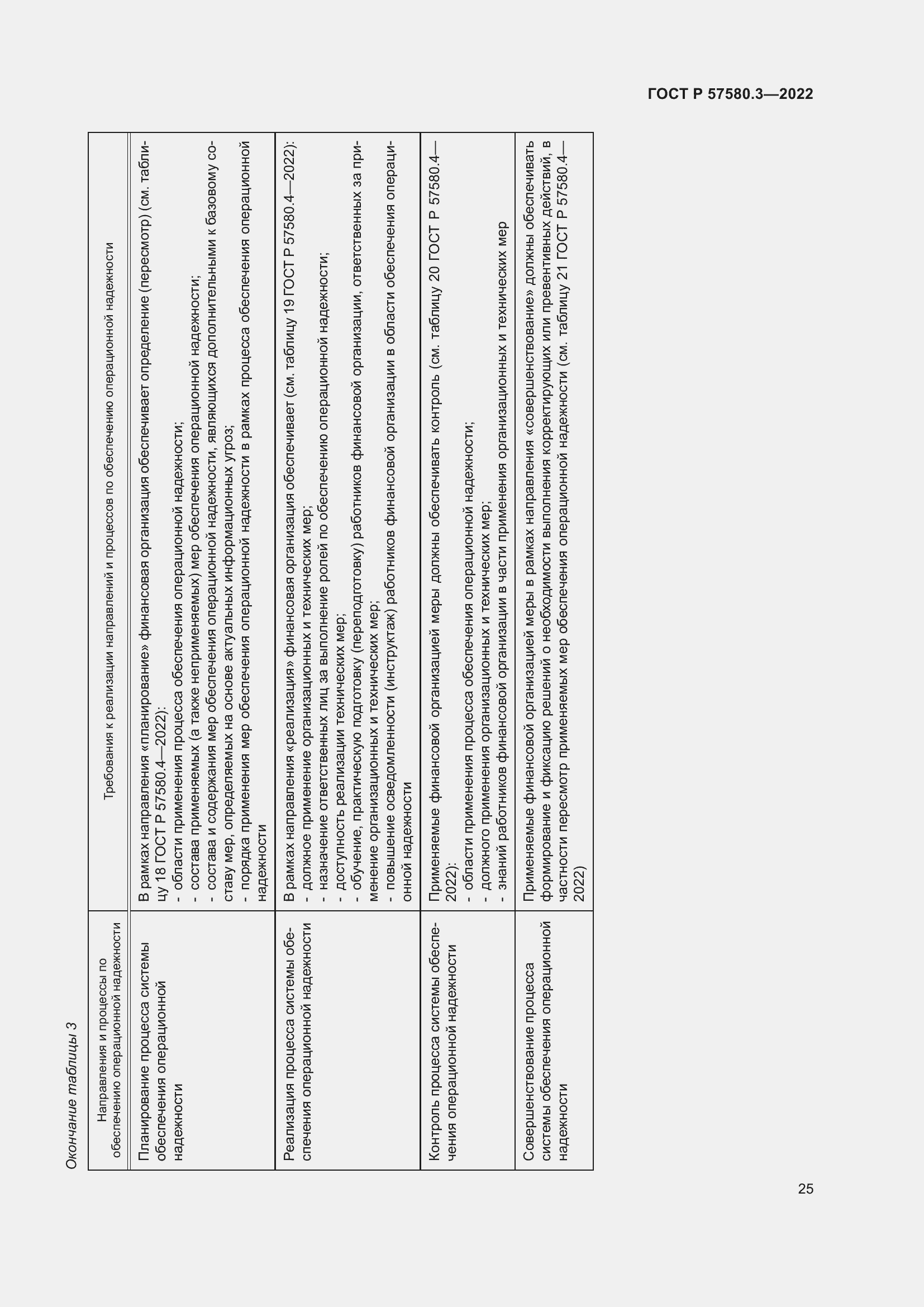 Страница 31 ГОСТ Р 57580.3-2022