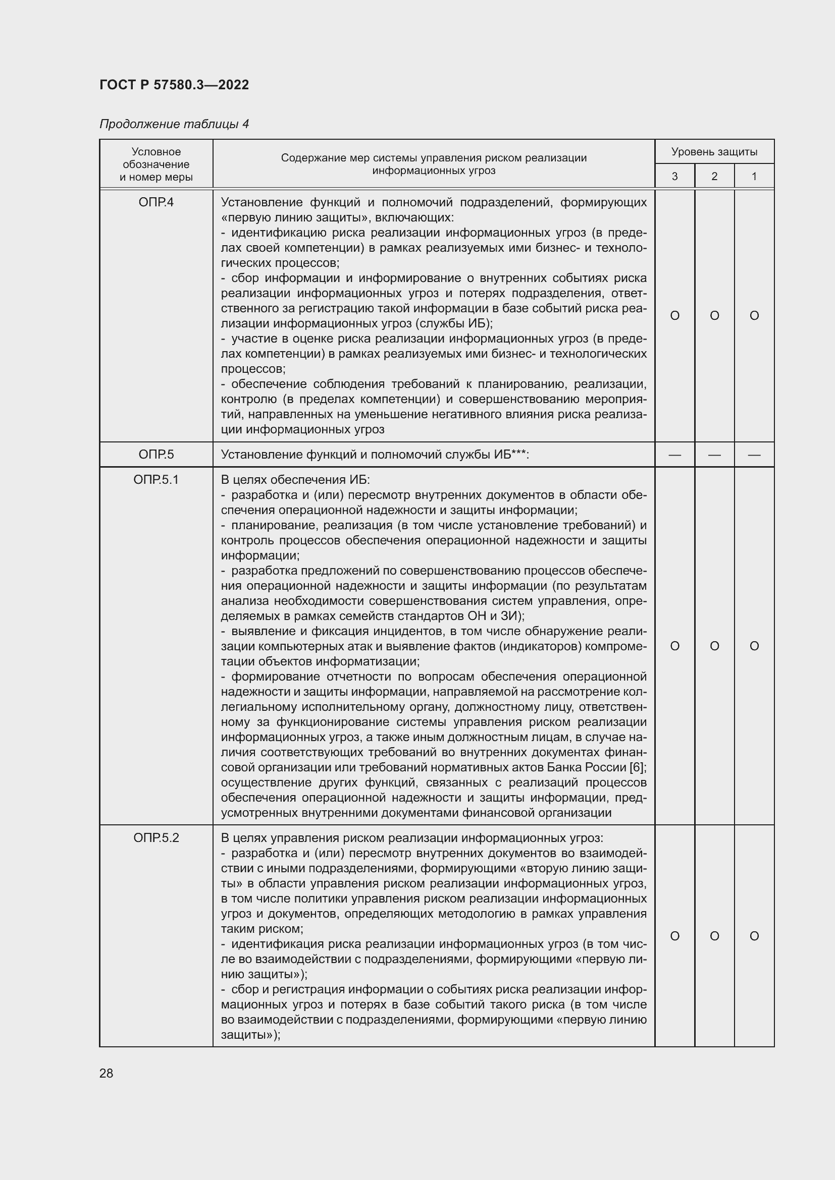Страница 34 ГОСТ Р 57580.3-2022