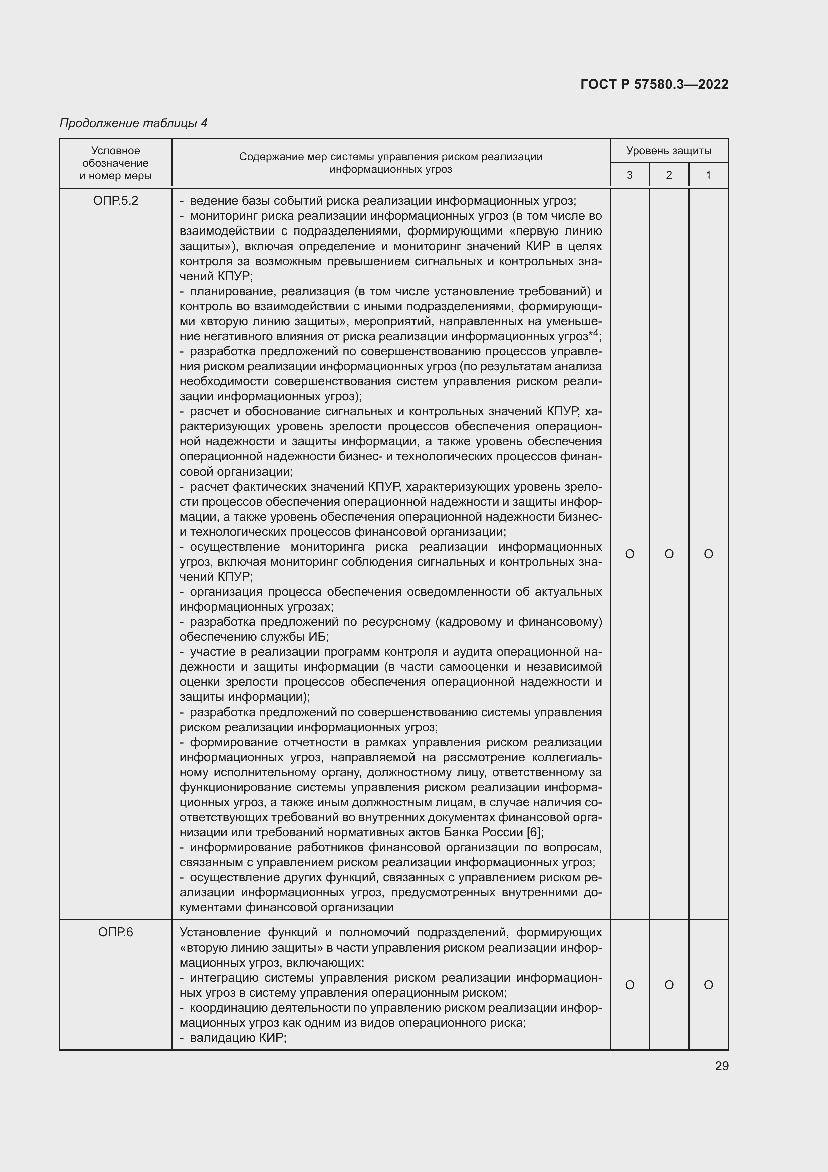 Страница 35 ГОСТ Р 57580.3-2022