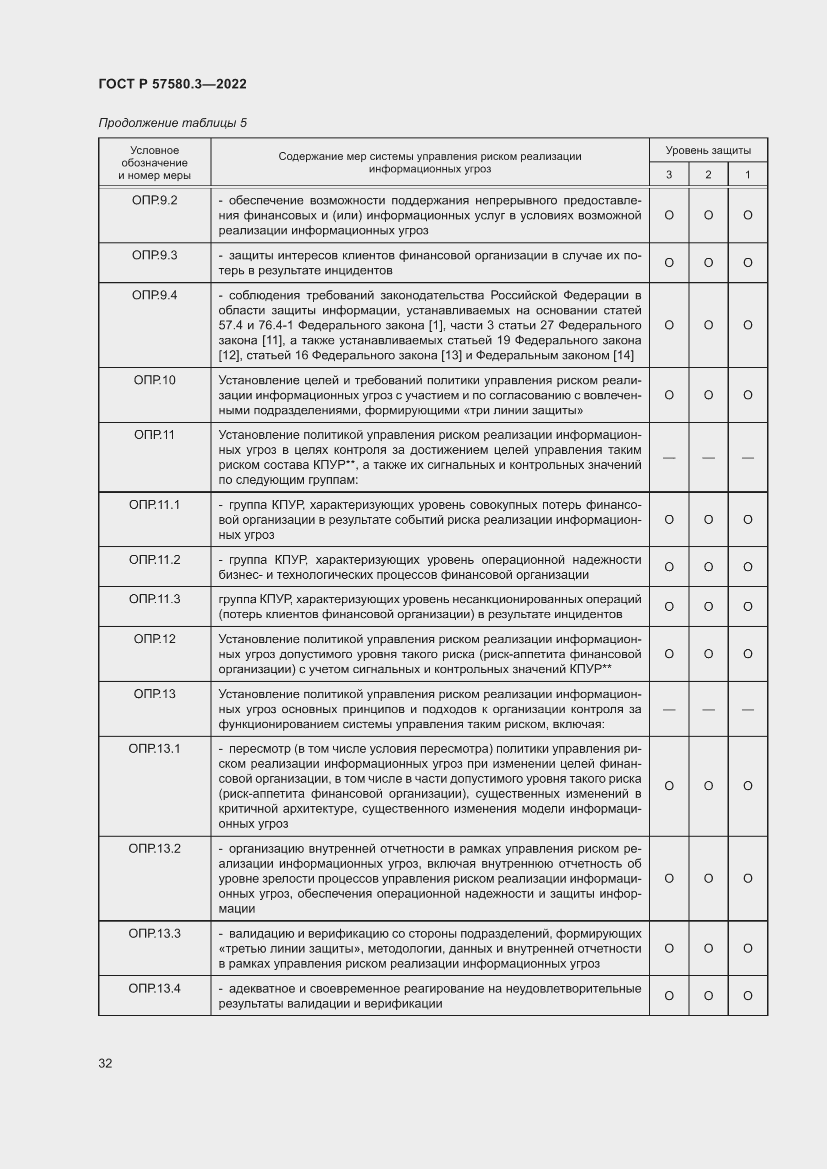 Страница 38 ГОСТ Р 57580.3-2022